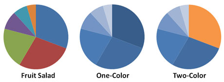 Professional Pie Chart Colors