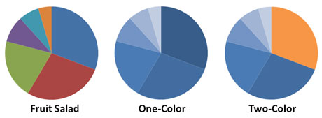 Excel Pie Chart Color Scheme