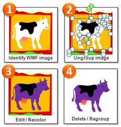 To create Seth Godin's purple cow, follow these simple steps. 