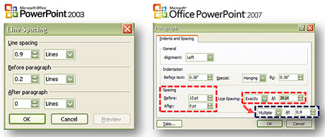 Compare the simplicity of line spacing in PowerPoint 2003 with that of PowerPoint 2007.