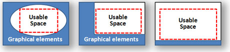 Notice how the graphical or branding elements of a background can constrict the usable space on PowerPoint slides.