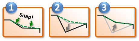 Follow these three steps to make a minor adjustment to a line or point.