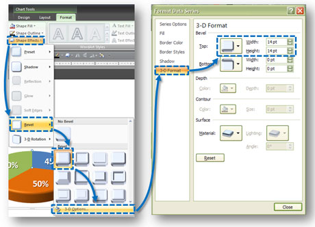 After you have selected the pie chart, follow these steps to create a beveled effect for your pie chart. 
