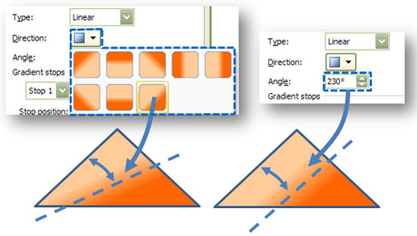 You can now adjust the angle of the shading effect (linear only) rather than just being stuck with one of the default directions.