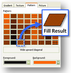 Pattern fill is now only available in Word 2007.