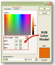 When you open up the More Fill Colors menu, you have the option of entering a specific RGB color value