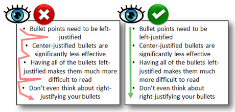 Left-justified bullets are easier to read and follow.