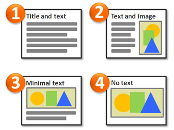 Use layout #1 sparingly. Most audiences will prefer the other more visual layouts.