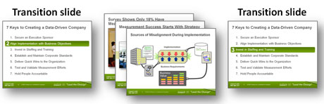 Transition slides (in this case agenda-transition slides) act as milestones in your presentation.