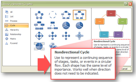 Read the descriptions to make sure youre choosing appropriate SmartArt graphics.