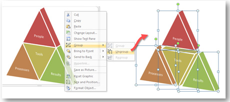 Office 2007 SP2 enables PowerPoint users to ungroup SmartArt.