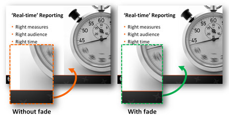 On the left, the edge of the image stands out. On the right, using the fade technique I was able to soften the edge so the image blends into the slide better (c) Thinkstock.