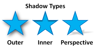 There are three main types of shadows. In order to match up shadow effects using the format options, you have to be within the same shadow type. 