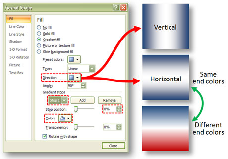 In PowerPoint 2007, you need to configure the gradient stops so that you can re-create the shaft effect. You can change the direct of the effect use the Direction dropdown. If you keep the end colors the same, you actually get a slightly different effect than what you get when you use different colors on the ends.