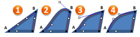 types of drawing powerpoint presentation