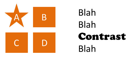 contrast meaning in powerpoint presentation